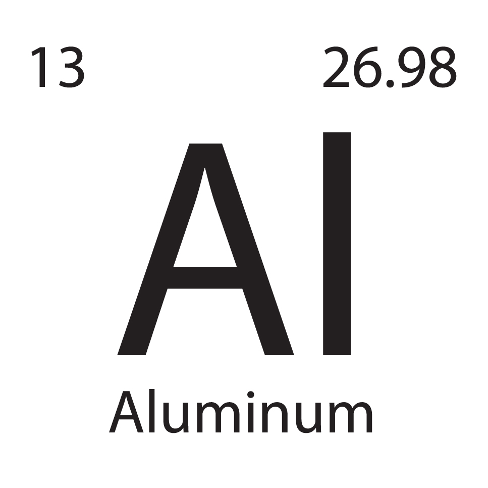 aluminyum